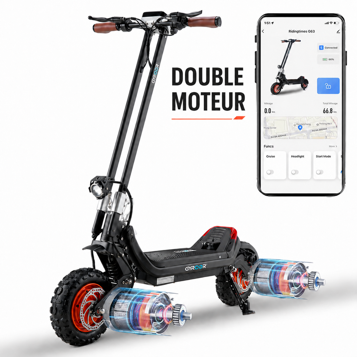 Mobilité