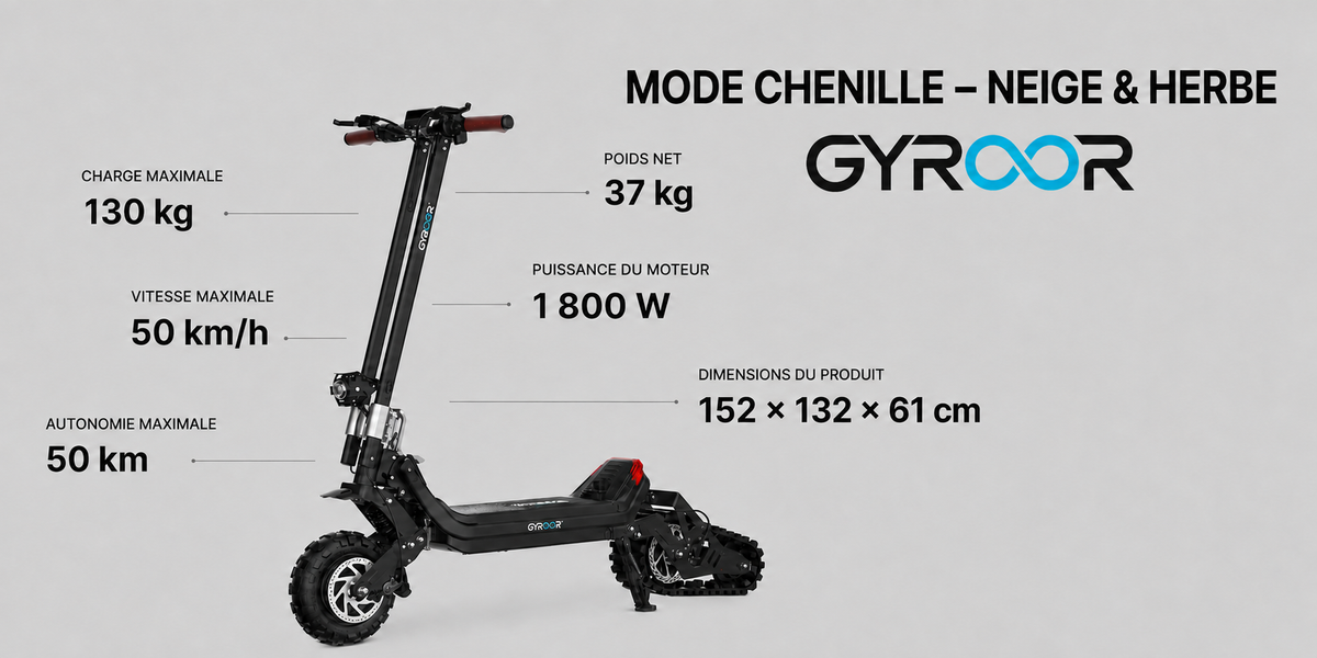 GYROOR G63 DIY HYBRIDE — Chenille Motrice & Tout-Terrain